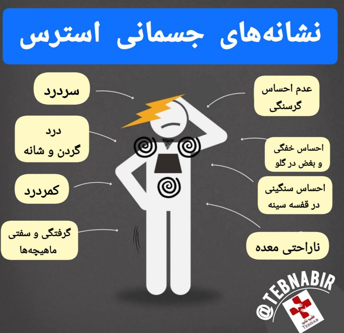 نشانه&zwnj;های جسمانی استرس