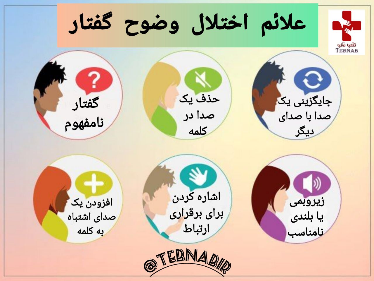 وضوح گفتار کودک