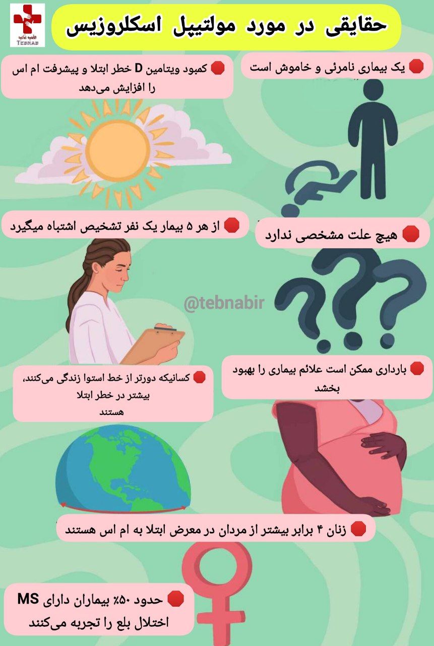 مولتیپل اسکلروزیس (ام اس): نکات کلیدی