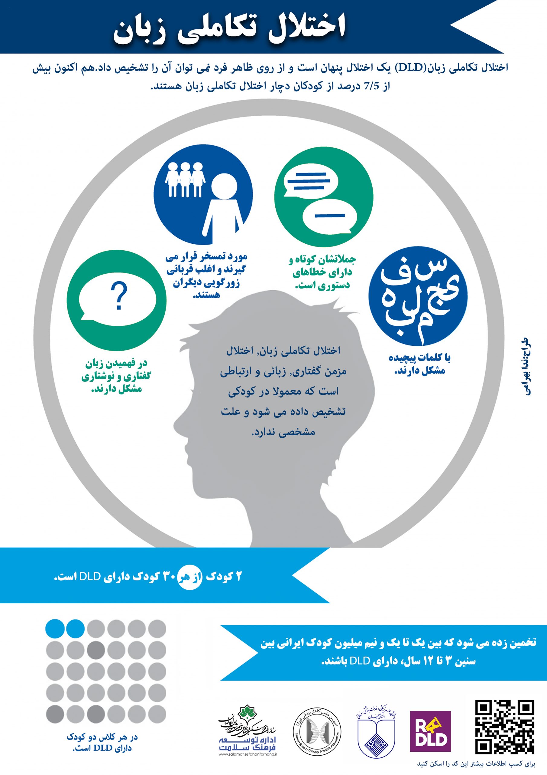 اختلال تکاملی زبان (DLD)