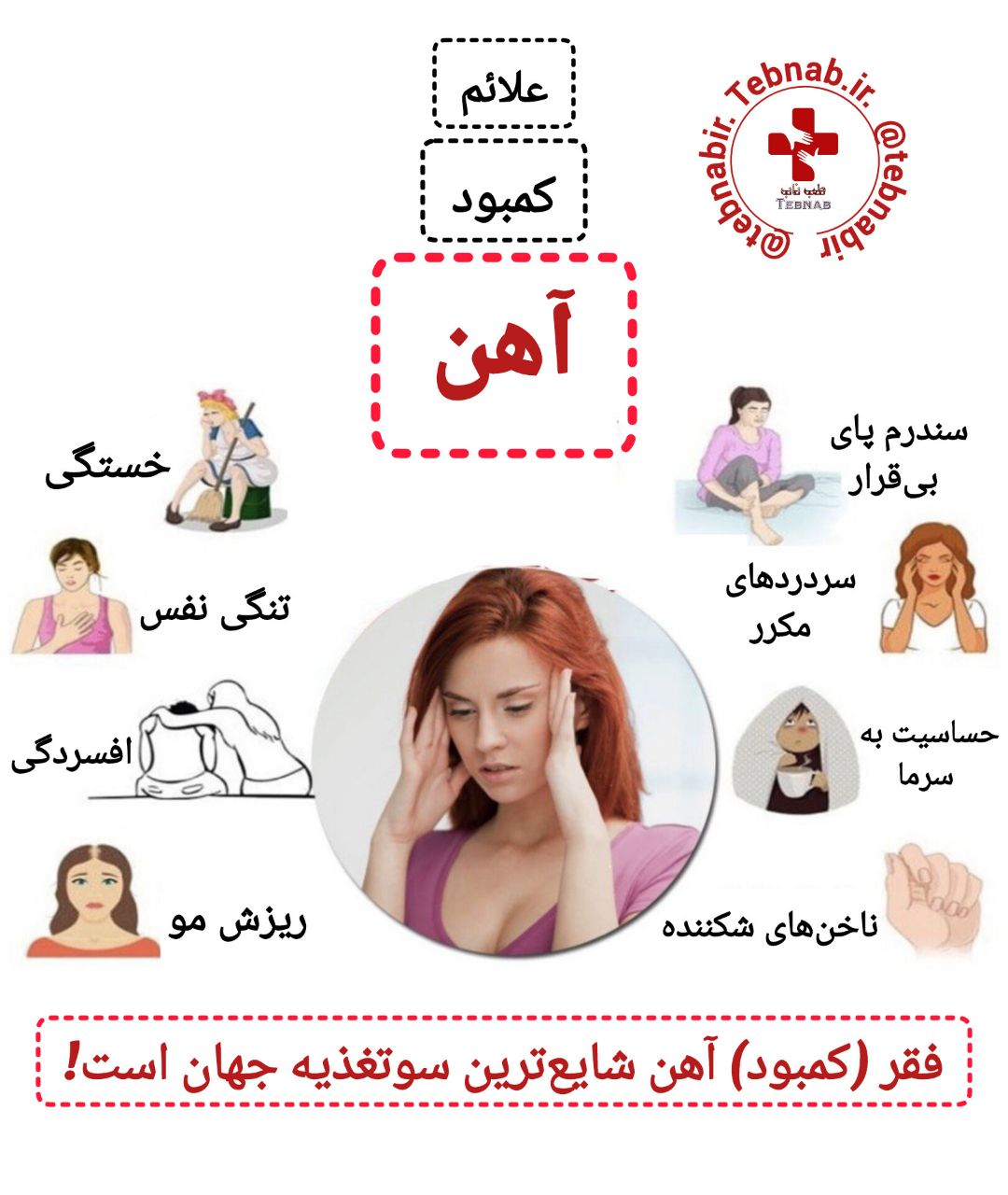 علائم کمبود آهن