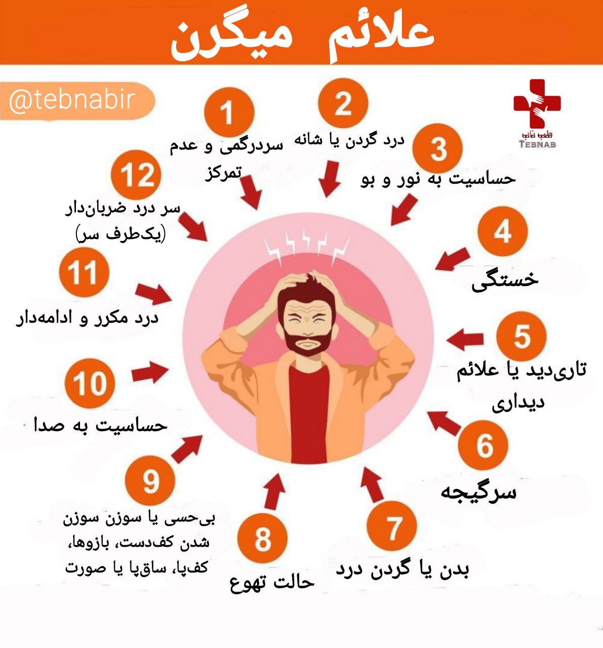 علائم میگرن