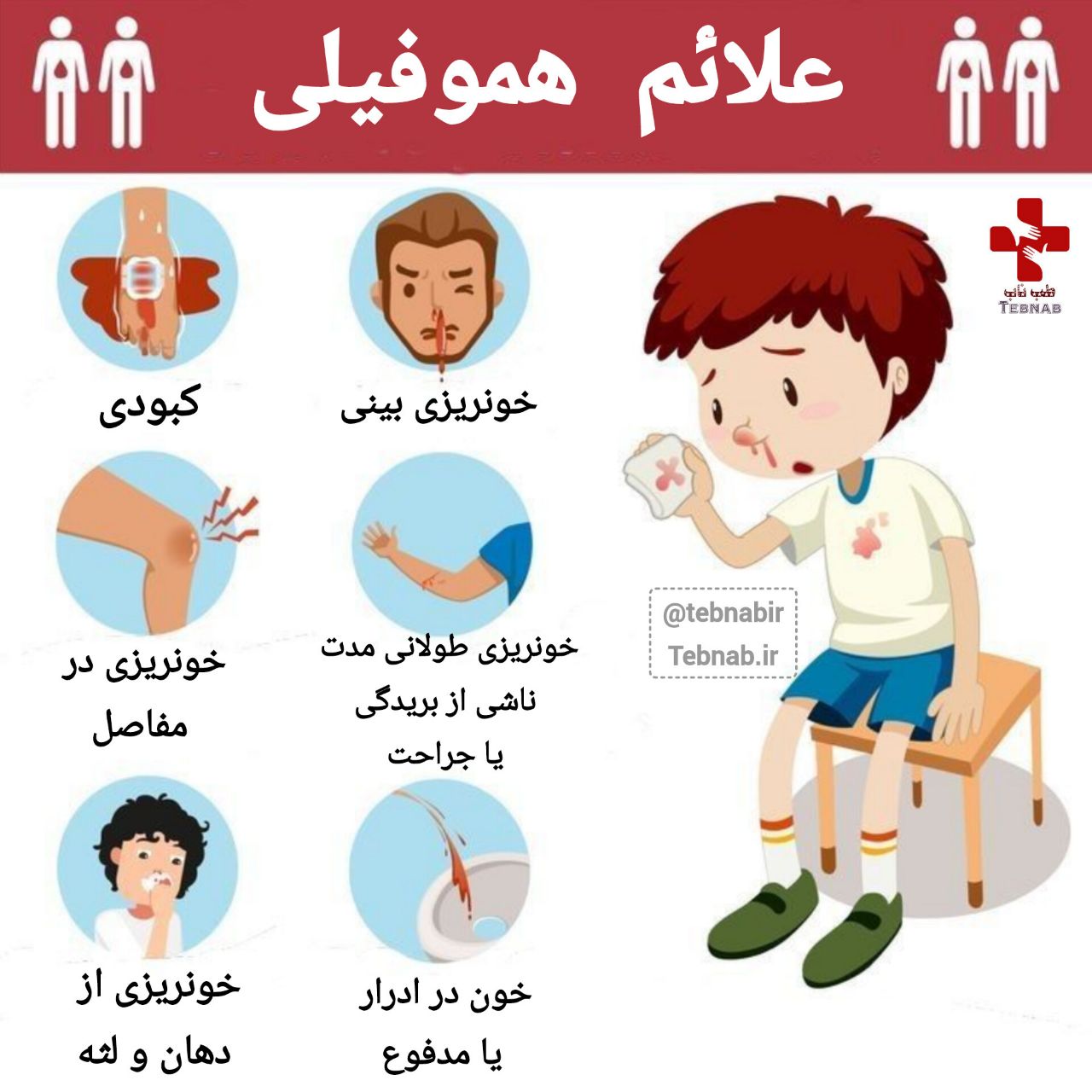 هموفیلی چیست؟