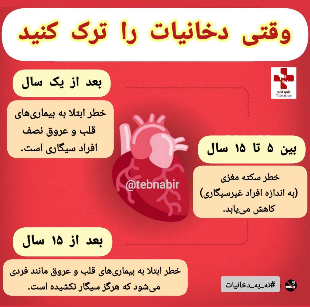مزایای درازمدت ترک دخانیات
