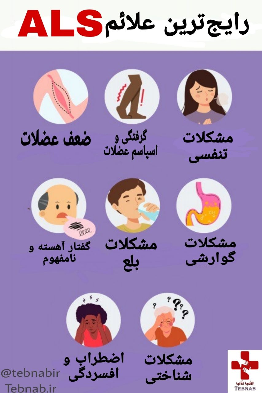 ALS چیست؟ تشخیص تا درمان: بلع درمانی تخصصی