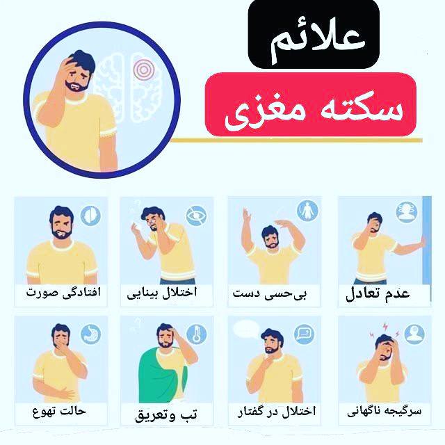 علائم سکته مغزی: زنگ خطر جدی